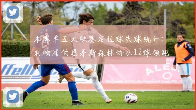 本赛季五大联赛定位球失球统计：利物浦伯恩茅斯森林均以12球领跑